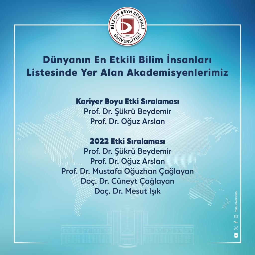 Akademisyenlerimiz “Dünyanın En Etkili Bilim İnsanları” Listesinde Yer Aldı